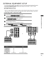 Предварительный просмотр 17 страницы LG 26LG3 Series Owner'S Manual