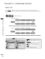 Предварительный просмотр 52 страницы LG 26LG3 Series Owner'S Manual