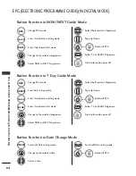 Предварительный просмотр 66 страницы LG 26LG3 Series Owner'S Manual