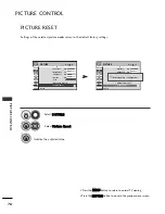 Предварительный просмотр 80 страницы LG 26LG3 Series Owner'S Manual