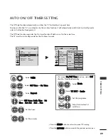 Предварительный просмотр 91 страницы LG 26LG3 Series Owner'S Manual