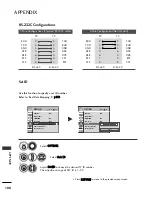 Предварительный просмотр 110 страницы LG 26LG3 Series Owner'S Manual