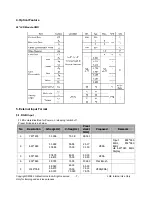 Preview for 7 page of LG 26LG3000-ZA Service Manual