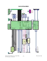 Предварительный просмотр 19 страницы LG 26LG30D Service Manual