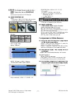 Предварительный просмотр 11 страницы LG 26LG30R Service Manual