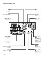 Предварительный просмотр 8 страницы LG 26LG3DCH-UA Setup Manual