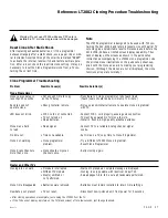 Preview for 47 page of LG 26LG3DCH-UA Setup Manual