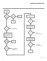 Preview for 49 page of LG 26LG3DCH-UA Setup Manual