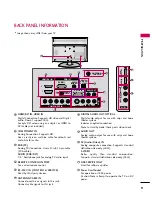 Предварительный просмотр 11 страницы LG 26LG40 Series Owner'S Manual