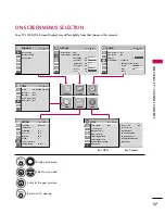 Предварительный просмотр 39 страницы LG 26LG40 Series Owner'S Manual