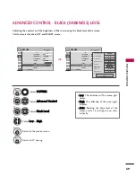 Предварительный просмотр 71 страницы LG 26LG40 Series Owner'S Manual