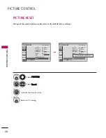 Предварительный просмотр 74 страницы LG 26LG40 Series Owner'S Manual