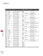 Предварительный просмотр 114 страницы LG 26LG40 Series Owner'S Manual