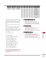 Предварительный просмотр 121 страницы LG 26LG40 Series Owner'S Manual