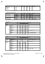 Preview for 8 page of LG 26LH1DC1-UB Service Manual