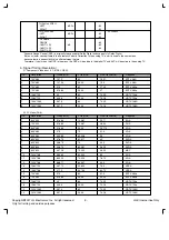 Preview for 9 page of LG 26LH1DC1-UB Service Manual