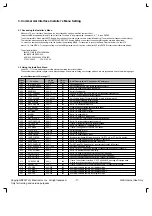 Preview for 17 page of LG 26LH1DC1-UB Service Manual