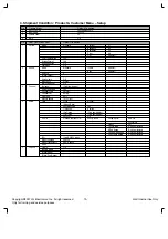 Preview for 19 page of LG 26LH1DC1-UB Service Manual