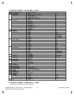 Preview for 20 page of LG 26LH1DC1-UB Service Manual