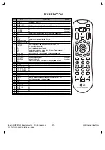 Preview for 21 page of LG 26LH1DC1-UB Service Manual