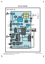 Preview for 27 page of LG 26LH1DC1-UB Service Manual