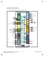 Preview for 30 page of LG 26LH1DC1-UB Service Manual