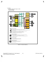 Preview for 33 page of LG 26LH1DC1-UB Service Manual