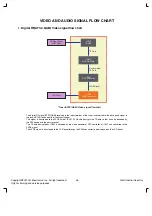 Preview for 34 page of LG 26LH1DC1-UB Service Manual