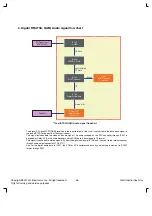 Preview for 35 page of LG 26LH1DC1-UB Service Manual