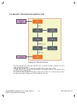 Preview for 41 page of LG 26LH1DC1-UB Service Manual