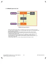 Preview for 45 page of LG 26LH1DC1-UB Service Manual