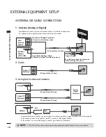 Предварительный просмотр 10 страницы LG 26LH1DC1 Installation And Operating Manual