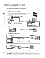 Предварительный просмотр 10 страницы LG 26LH1DC3 Installation And Operating Manual