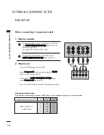 Preview for 14 page of LG 26LH1DC3 Installation And Operating Manual