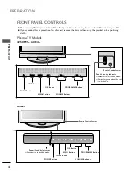 Preview for 6 page of LG 26LH1DC4 -  - 26" LCD TV Owner'S Manual