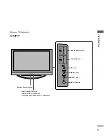 Preview for 7 page of LG 26LH1DC4 -  - 26" LCD TV Owner'S Manual