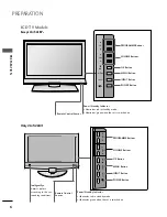 Preview for 8 page of LG 26LH1DC4 -  - 26" LCD TV Owner'S Manual