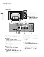 Preview for 10 page of LG 26LH1DC4 -  - 26" LCD TV Owner'S Manual