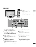 Preview for 11 page of LG 26LH1DC4 -  - 26" LCD TV Owner'S Manual