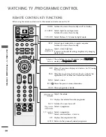 Preview for 42 page of LG 26LH1DC4 -  - 26" LCD TV Owner'S Manual