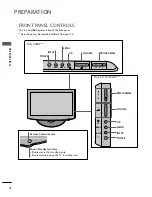 Предварительный просмотр 6 страницы LG 26LH2*** series Owner'S Manual