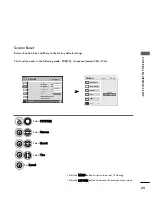 Предварительный просмотр 25 страницы LG 26LH2*** series Owner'S Manual