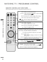 Предварительный просмотр 28 страницы LG 26LH2*** series Owner'S Manual