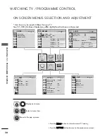 Предварительный просмотр 32 страницы LG 26LH2*** series Owner'S Manual