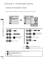 Предварительный просмотр 34 страницы LG 26LH2*** series Owner'S Manual