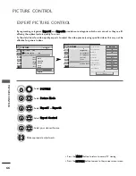 Предварительный просмотр 68 страницы LG 26LH2*** series Owner'S Manual