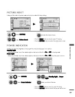 Предварительный просмотр 71 страницы LG 26LH2*** series Owner'S Manual