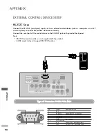 Предварительный просмотр 92 страницы LG 26LH2*** series Owner'S Manual