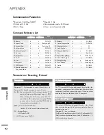 Предварительный просмотр 94 страницы LG 26LH2*** series Owner'S Manual