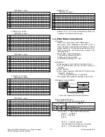 Preview for 11 page of LG 26LH20 Series Service Manual